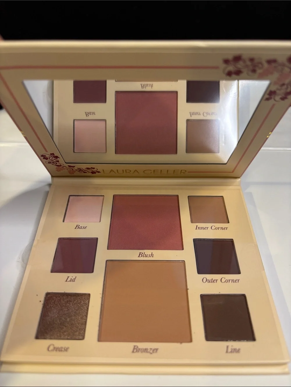 Laura Geller “City Lights” Face Palette